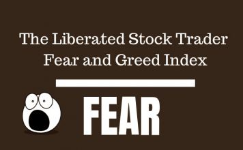 Fear and Greed Index