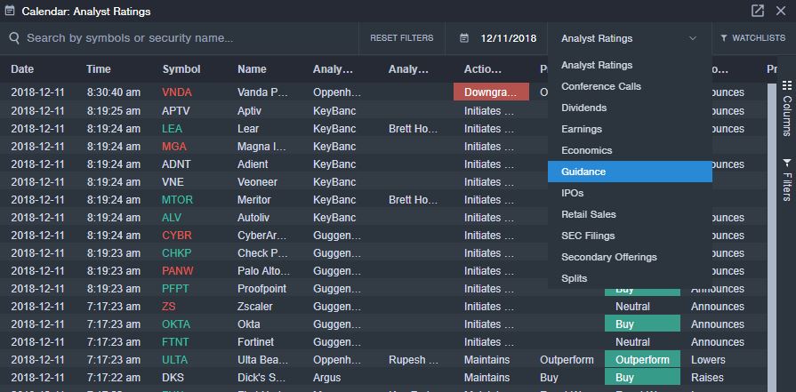 Real-time Analyst Rating Calendar With Benzinga PRO Essential