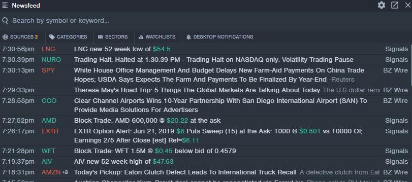 Benzinga Pro BZWIRE: Real-time stock news for traders Benzinga Pro BZWIRE: Real-time stock news for traders