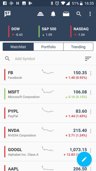 Yahoo Finance - Stock Market – Apps on Google Play