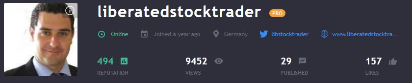 Connect & Follow Me On TradingView For My Latest Trading Ideas & Chart Analysis