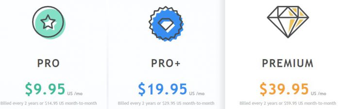 tradingview-pricing-comparison-table TradingView Pricing Comparison Table