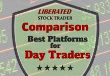 The Best Software Platforms for Day Traders