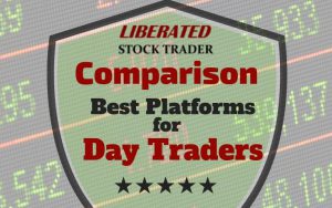 Best execution trading platform