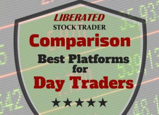 The Best Software Platforms for Day Traders