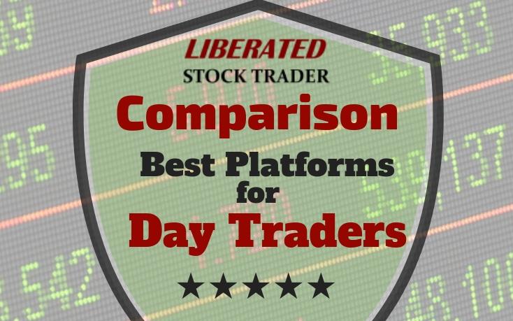 Best Day Trading Platforms Test & Comparison