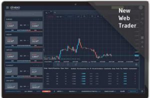Alvexo Web Trader - One Click Direct Market Ordering Platform