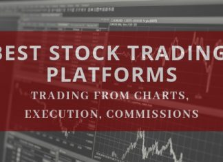 Simply The Best Online Stock Trading Platforms