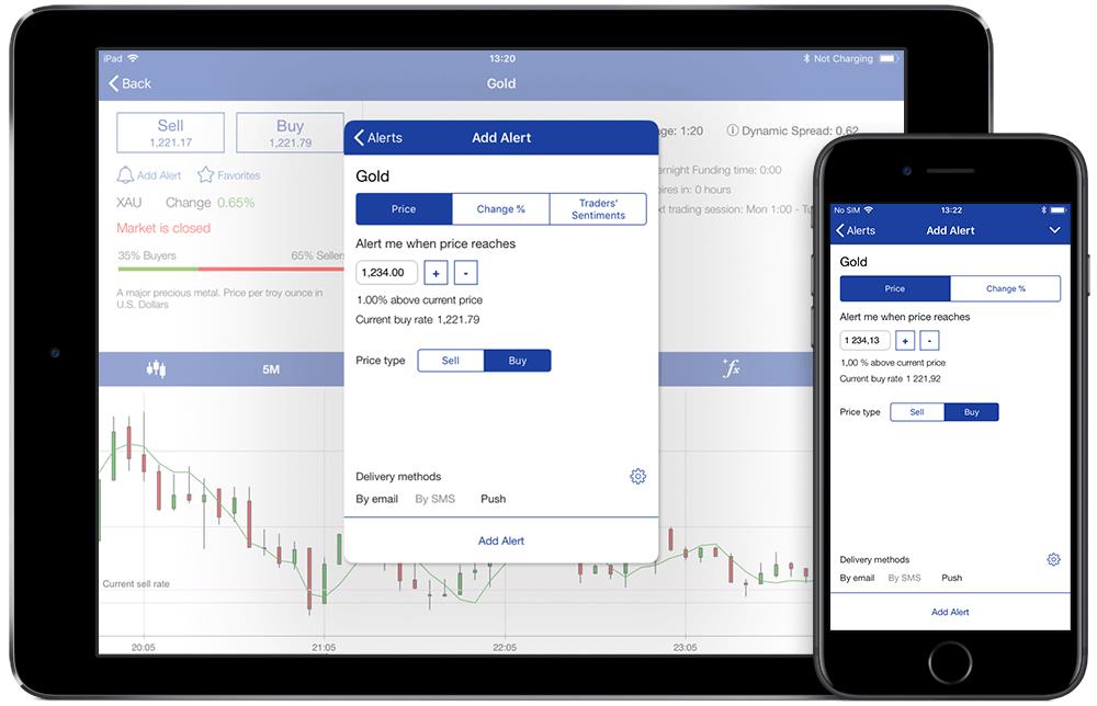 Plus500: Simple & Intuitive Platform Design With integrated Alerting