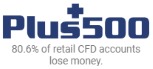 plus500 CFD Broker Review & Comparison