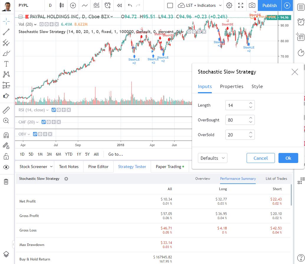 Free Technical Analysis Software Offline Download ...