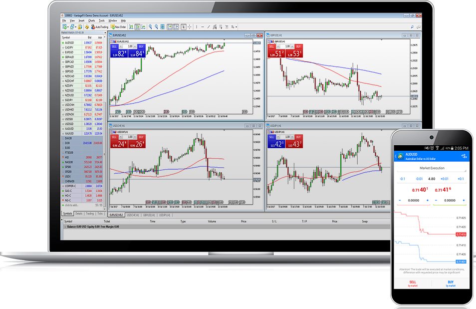 Forex brokers usa metatrader 4 Forex brokers usa metatrader 4