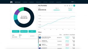 M1 Finance Review 2024: Automated Robo-Advisor Tested - 25
