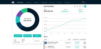 The M1 Finance Investing Dashboard