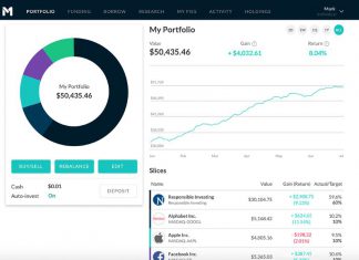 The M1 Finance Investing Dashboard