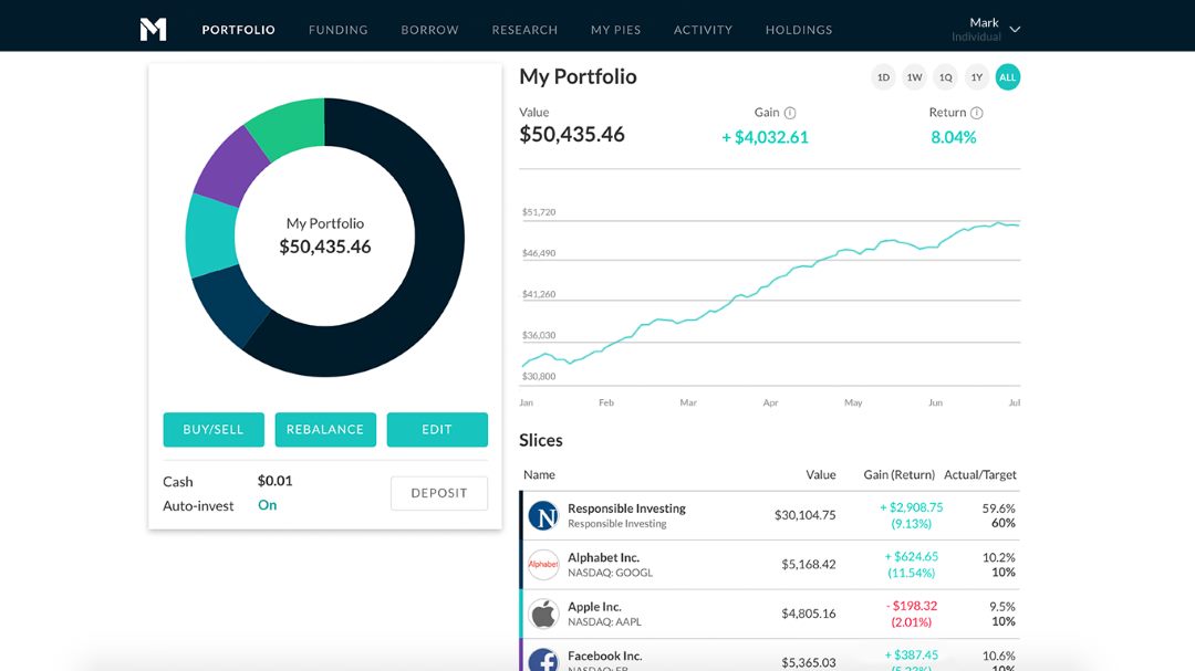 The M1 Finance Investing Dashboard