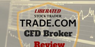 Robinhood Free Stock Trading Broker Review 2018 - 