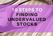 How To Find Undervalued Stocks