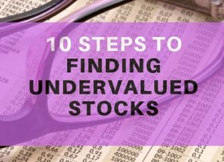 How To Find Undervalued Stocks