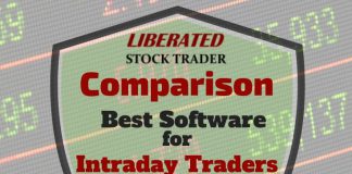 The Full & Detailed Review Of The Best intraday Charting & Scanners
