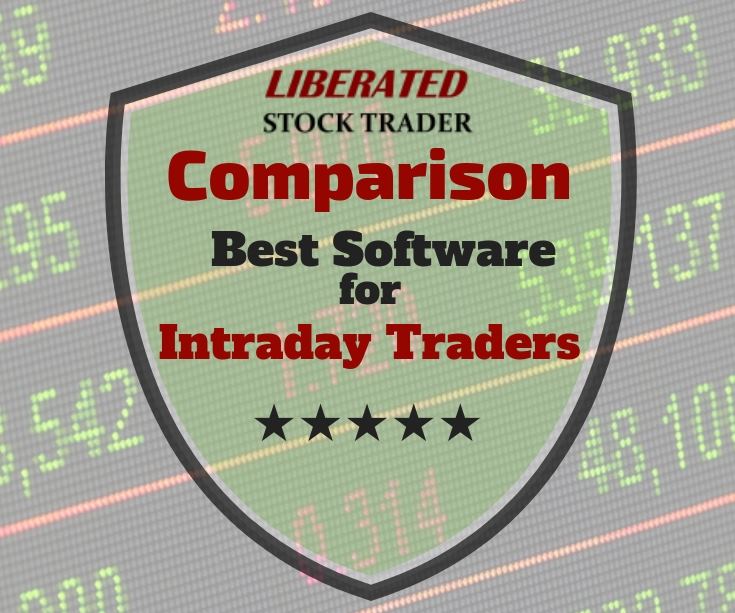 Best Charting Software For Intraday Trading