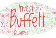 The Ultimate Collection of Warren Buffett Quotes - Word Cloud