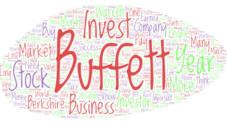 Warren Buffett Quote: “It's good to learn from your mistakes. It's