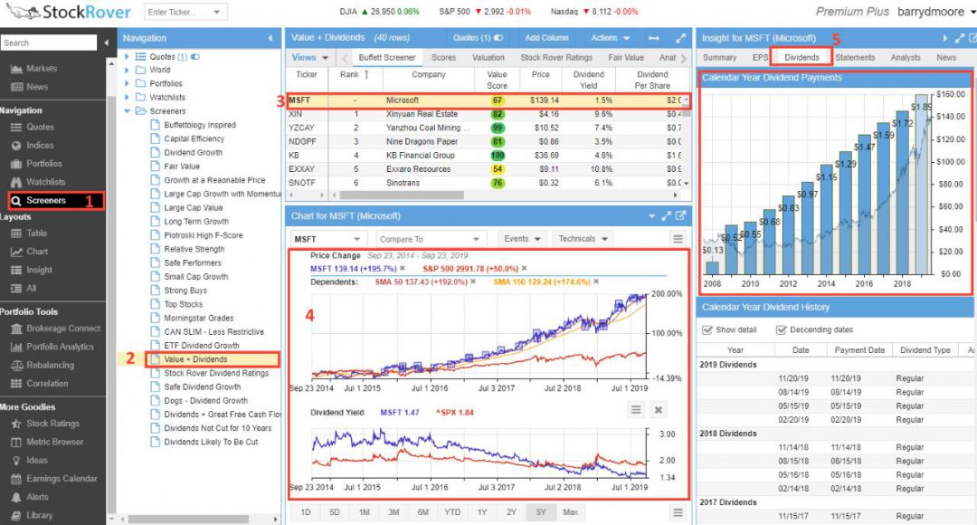 Performing an Initial Dividend Stock Investigation