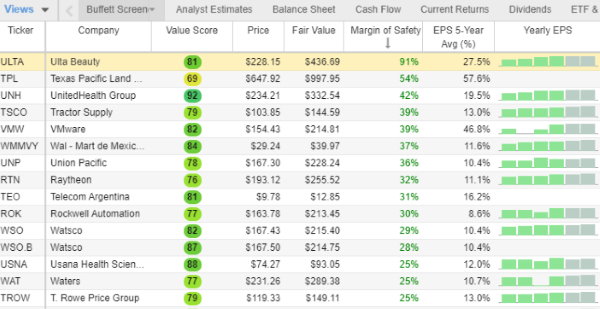 The Buffett Stock Screener