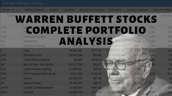 Warren Buffett Wealth Growth Chart