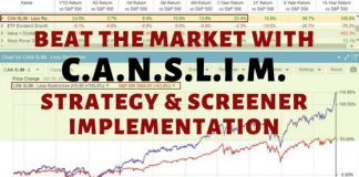 What is the CANSLIM Investing Strategy?