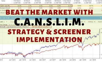 What is the CANSLIM Investing Strategy?