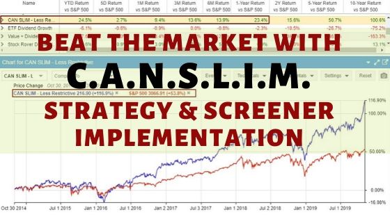 What is the CANSLIM Investing Strategy?