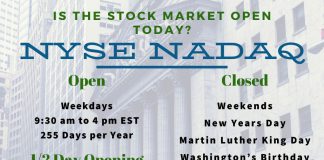 Stock Market Opening & Closing Times + Public Holidays & Closure - Infographic