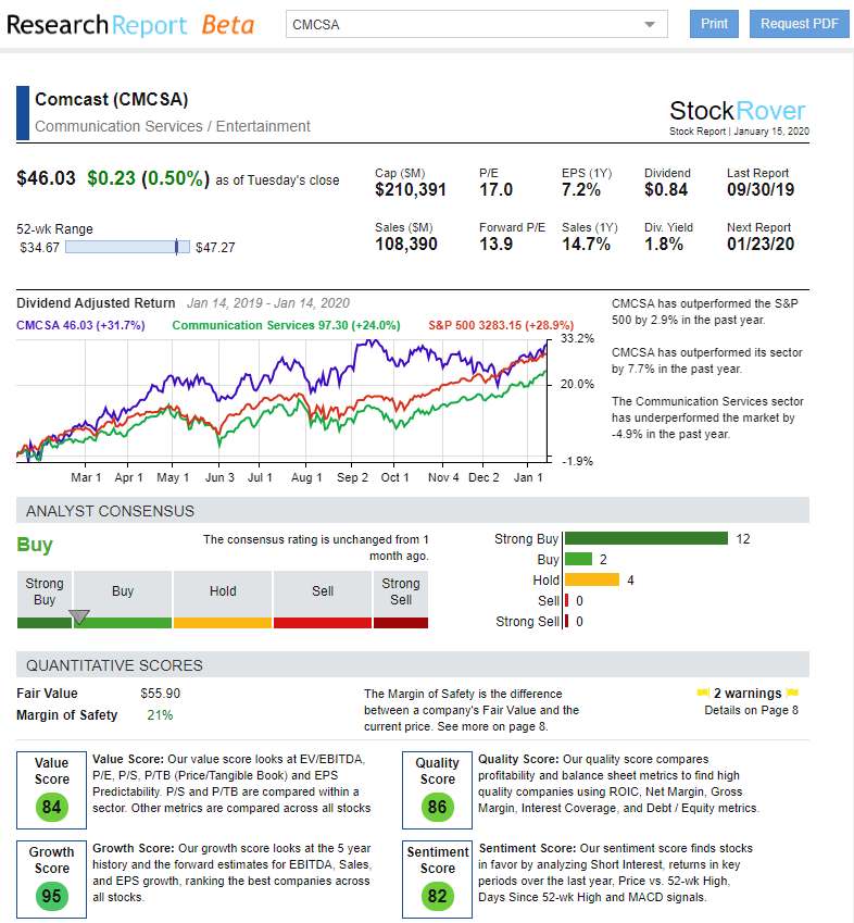 Get an Up-To-Date McDonalds Inc. Research Report From Stock Rover