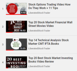 Liberated Stock Trader Youtube Channel