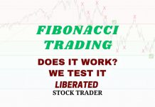 Fibonacci Retracement in Trading. Does It Work? We Test It!