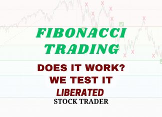 Fibonacci Retracement in Trading. Does It Work? We Test It!