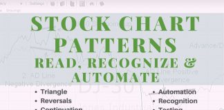 Stock Chart Patterns