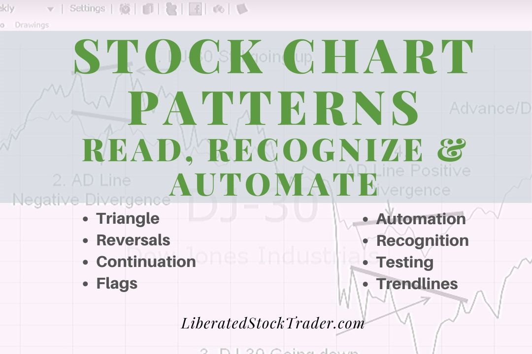 Stock Chart Patterns