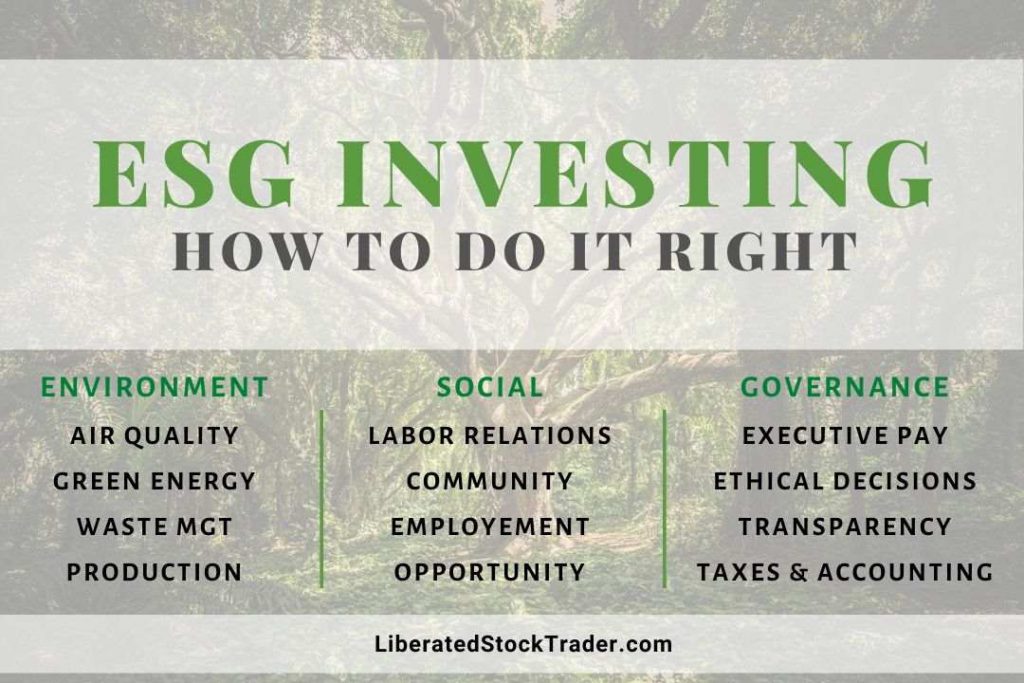 What is ESG Investing?