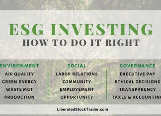 What is ESG Investing?