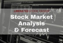 Latest Stock Market Analysis & Forecast