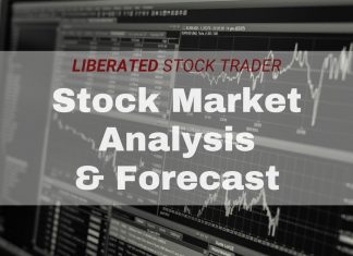 Latest Stock Market Analysis & Forecast