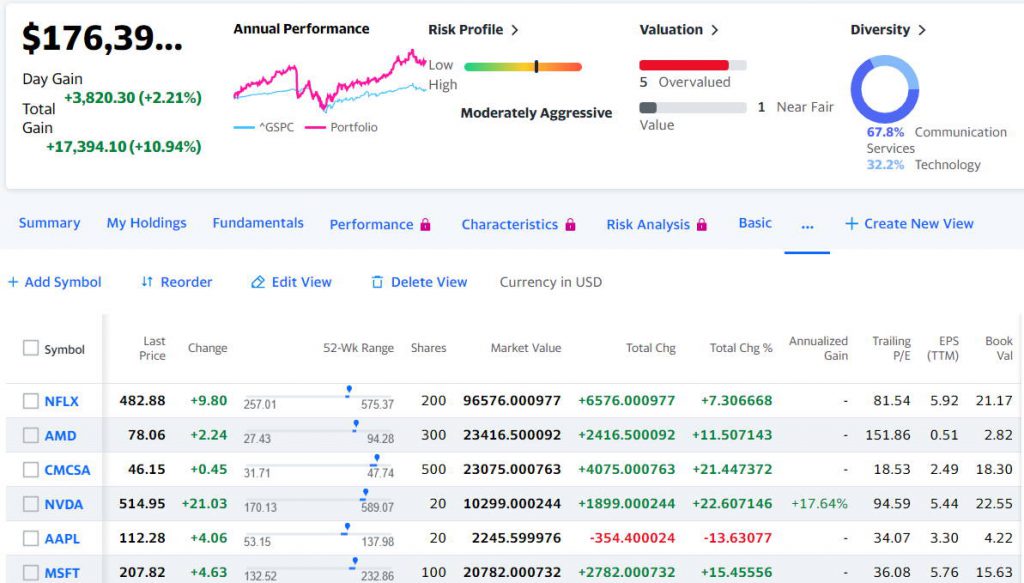 Tracking Your Portfolio in Yahoo Finance Premium