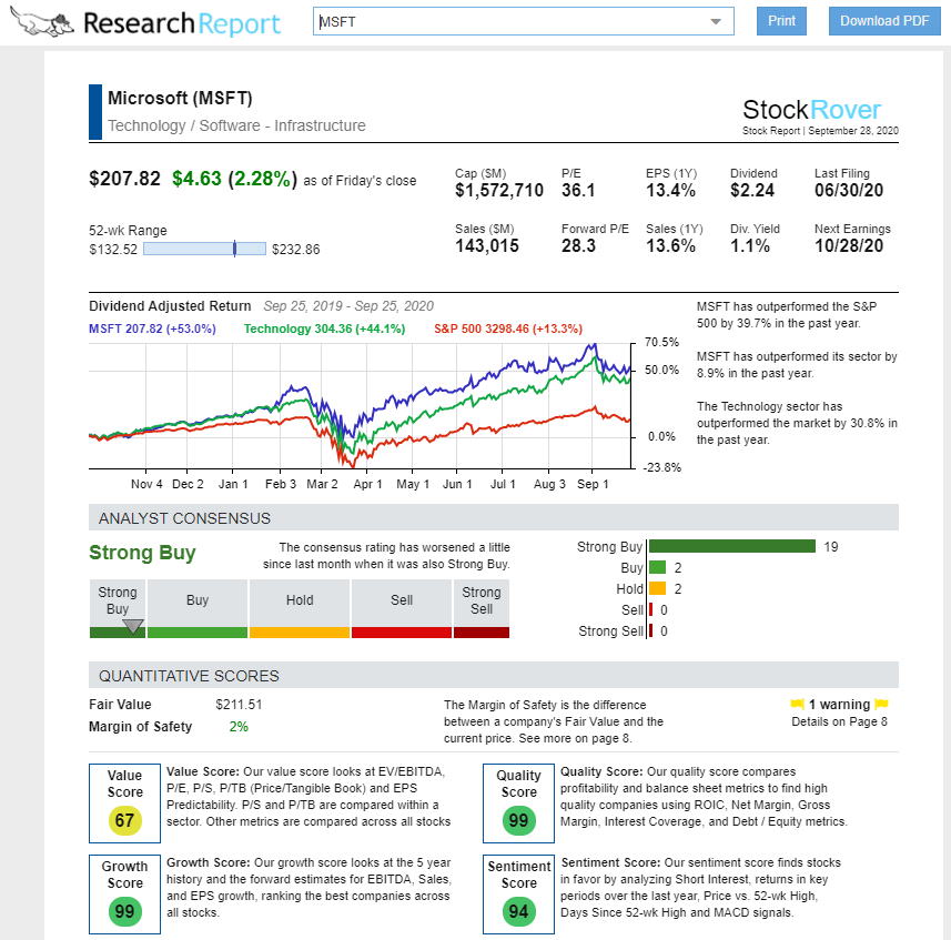 tvetydig Derfor Lægge sammen Bose Stock: 3 Ways to Invest In Digital Audio Perfection