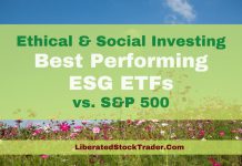 ESG ETFs: The Best ESG ETFs Based On Performance vs S&P500