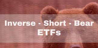 The Best Short ETFs / Inverse ETFs List by Assets, Expenses & Volume