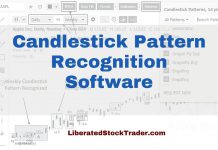 Best Candlestick & Chart Pattern Recognition Software