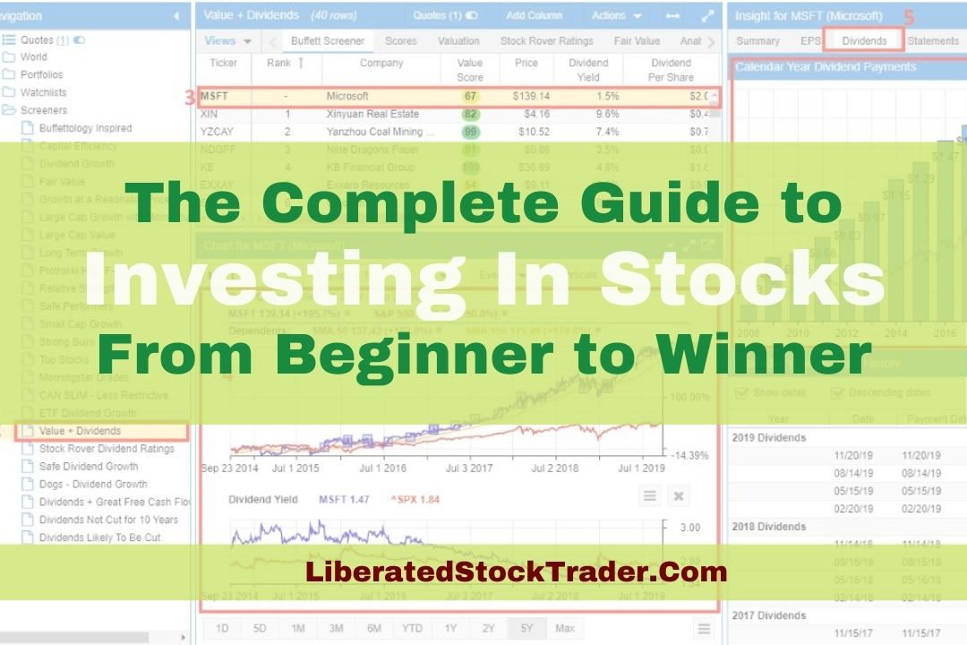 Investing In Stocks - The Ultimate Guide | © LiberatedStockTrader.com Investing In Stocks - The Ultimate Guide